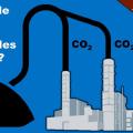 La Capture et Séquestration de Carbone pour réduire nos émissions de CO2